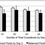 Balanced fluids Radhunathan